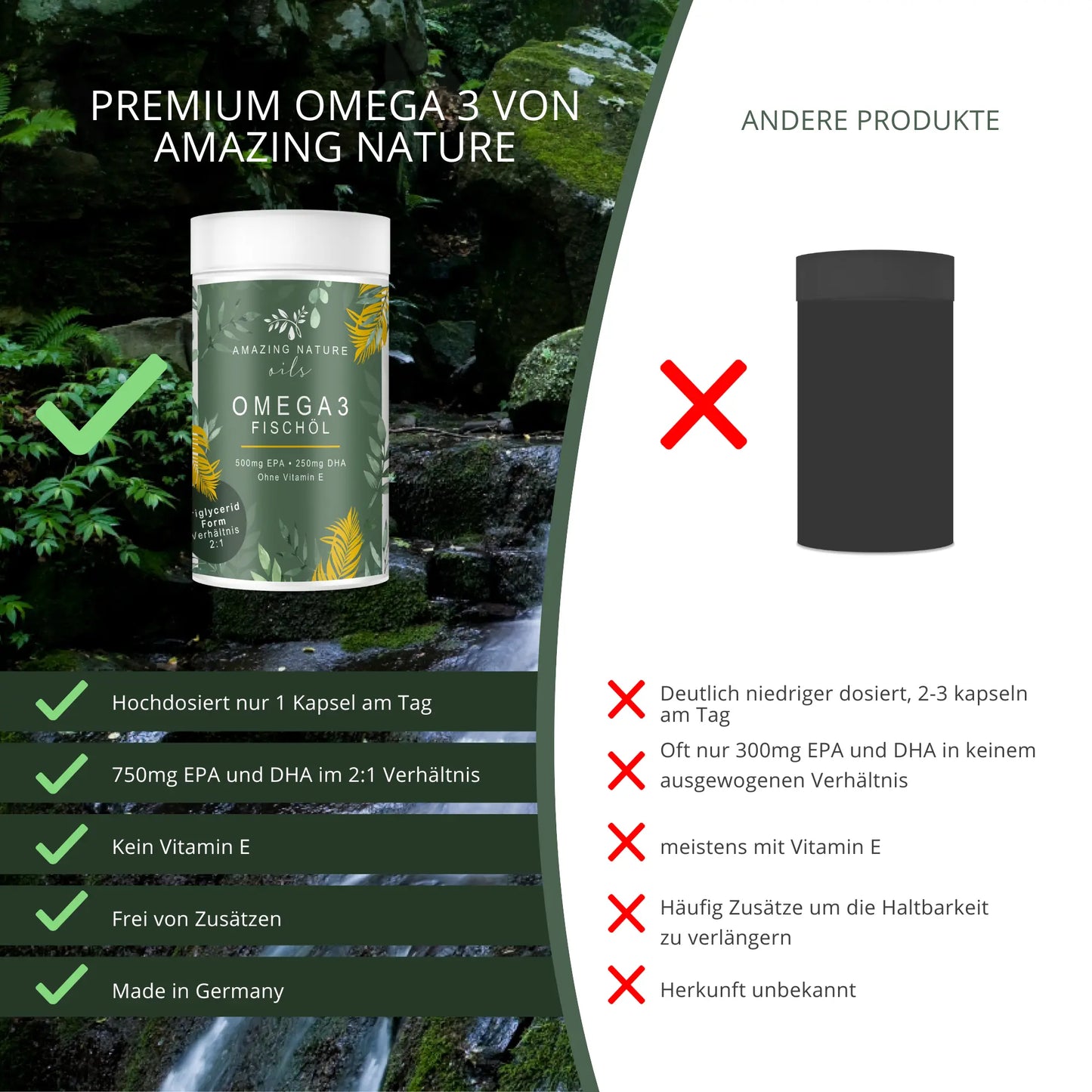 Omega 3 Kapseln 1 x 120 Kapseln mit 750mg  EPA & DHA pro Kapsel Amazing Nature®